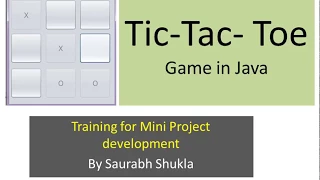 Tic Tac Toe Game in Java