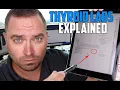 Thyroid Labs Understanding Your Thyroid Lab Results Comprehensive Panel