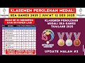 Lagu INDONESIA BORONG 20 EMAS LAGI! Klasemen Perolehan Medali SEA GAMES 2025 - SEA GAMES Thailand 2025