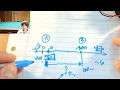 MakeCode for micro bit - Stopwatch