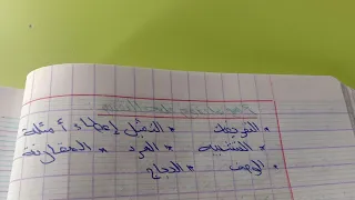 المقال وانماطه التفسير الحجاج الوصف للسنة الرابعة متوسط 