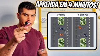 VOCÊ SEMPRE FEZ O RETORNO ERRADO
