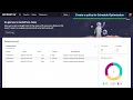 Schedule Optimization Create a policy