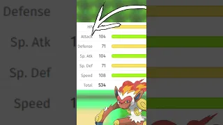 Don t Evolve Chimchar Yet