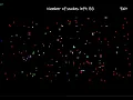 Snake Game - Multiplayer Course Project Java Programming Demo Full Source