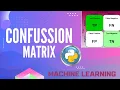 confusion matrix Machine Learning Tutorial Python