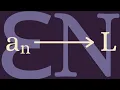 Real Analysis Sequences and the -N definition of convergence