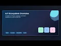 IoT Ecosystem Explained Devices Gateways Cloud