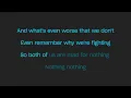 Ne-Yo - Mad (Karaoke Version)
