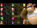 Mario Kart Midnight The Most Impressive Mario Kart Mod Ever