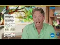 HSN Andrew Lessman Your Vitamins 02 24 2022 - 03 AM