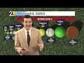 Weather 101 What the Hail More on the sky s icy stones