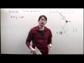 Lecture Application of Runge-Kutta to Chaotic Dynamics and the Double Pendulum