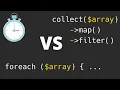 Laravel Collections vs Arrays Performance Test