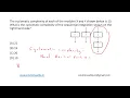 ISRO 2017 MAY SE CYCLOMATIC COMPLEXITY GATE TEST SERIES SOLUTIONS ADDA EXPLAINED BY ISRO AIR-1