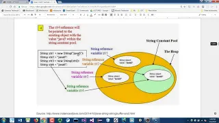 Java - Characters Strings StringBuffer StringBuilder Lecture SU2018