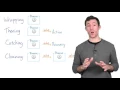 Array Methods and Promises