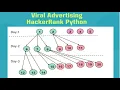 HackerRank Viral Advertising Python