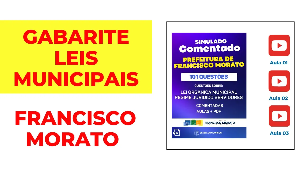 101 QUESTÕES ESSENCIAIS Leis Municipais Francisco Morato SP Lei Orgânica Municipal 2025