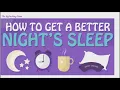 Better Night's Sleep with Nutrients and Minerals