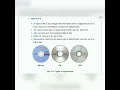 Download Lagu Optical Disk