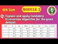 Candidate Elimination Algorithm Example Solved Version Space Learning VTU ML Module 2