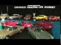OTOBLITZ TV - Otoblitz Indonesia Classic Car Show 2013 - Highlight Event 1