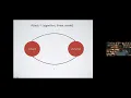 Generalizable Adversarial Robustness to Unforeseen Attacks - Soheil Feizi