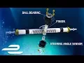 How Does Steering Work - Formula E Explained