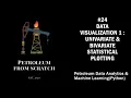 Lecture 25 Data Visualization 2 Univariate Bivariate Statistical Plotting