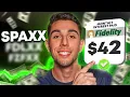 Fidelity Money Market Funds For Beginners Ultimate Guide