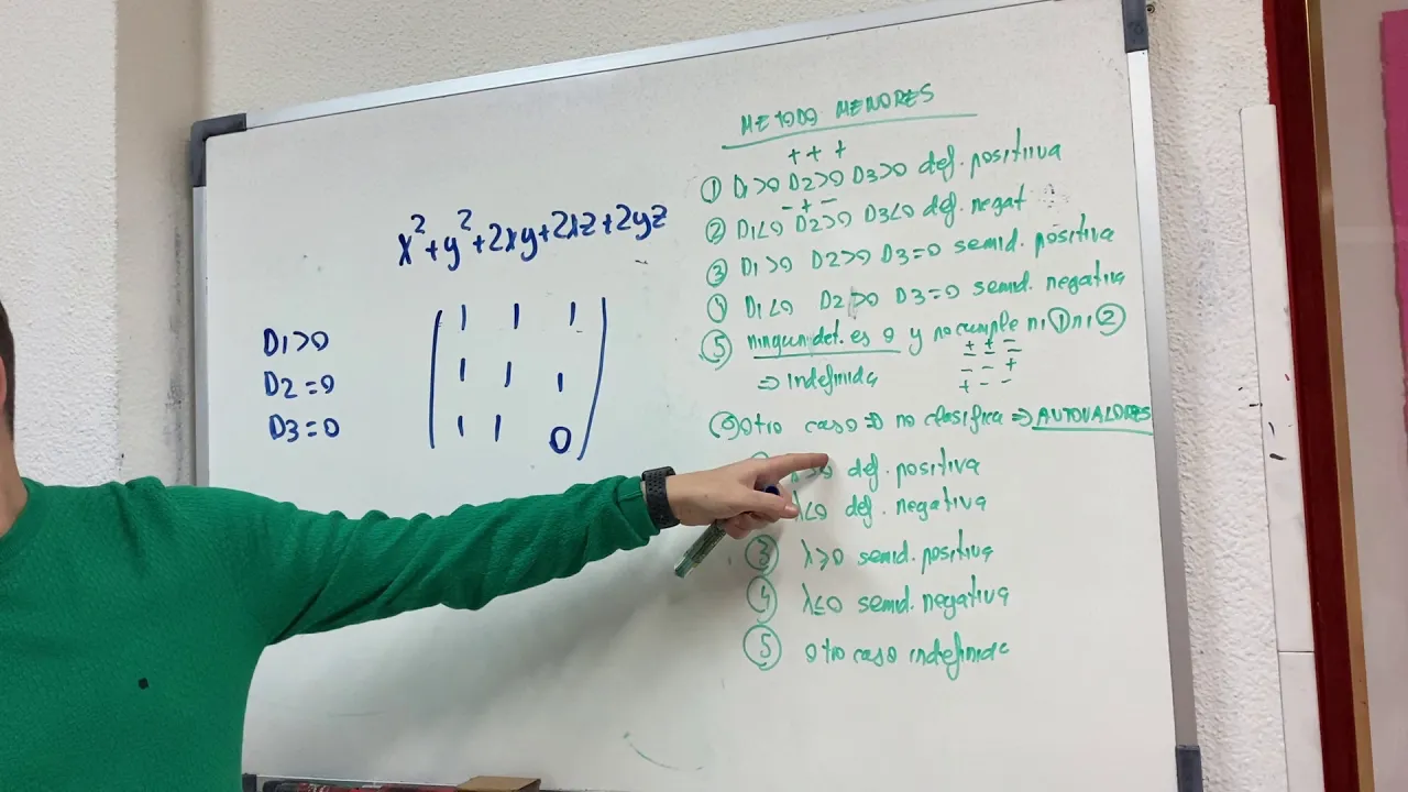 Formas cuadraticas: ejercicios examenes ade uclm
