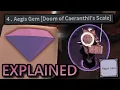 Aegis Gem EXPLAINED Deepwoken