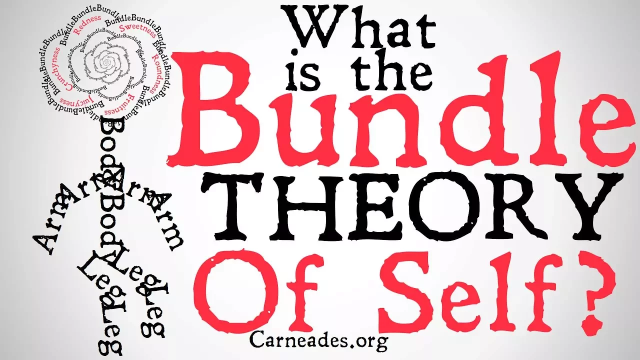 What is the Bundle Theory of Self? (Philosophical Definition)