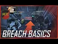 Breach Basics
