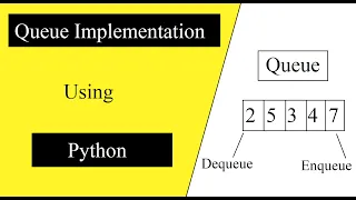 Implementing Queue Data Structure using Python Data Structures and Algorithms Python tutorial