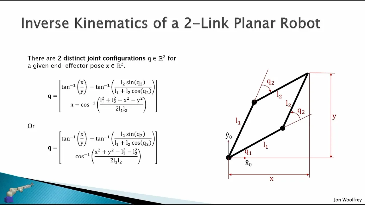 5.1 Inverse Kinematics