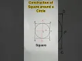 how to draw a square around a circle square