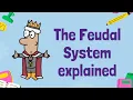 Exploring the Feudal System in England A Journey into Medieval Society for Year 7 Students