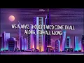 Download Lagu #IconaPop#AllNight#Lyrics Icona Pop - All Night [Rizky Ayuba  Remix] (lyrics) | DJ Ena Ena