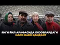 Lagu Сўровнома: Янги йил арафасида бозорларда озиқ-овқат нархи кўтарилмадими?