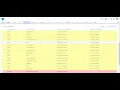 Flosum Comparison