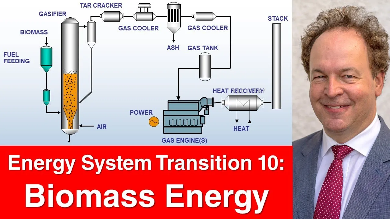 Lecture 10 Energy Transition - Biomass Energy