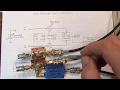 IQ Modulator Basics Operation measurements impairments