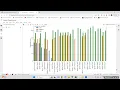 Python Data Analysis using Spotify Web API