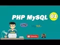 PHP MYSQL Tutorials For Beginners Speak LESSON 1 Introduction To PHP