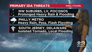 Philadelphia Weather Significant Flooding Threat With Ida