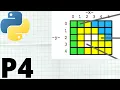 How Do I Find Image Pixel Co-ordinates and Neighbours Using Python