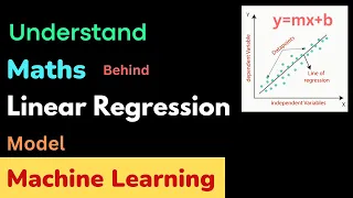 Maths Behind Linear Regression Machine learning Model Simple Regression Model HINDI