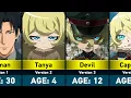 All Forms of Tanya von Degurechaff in Youjo Senki